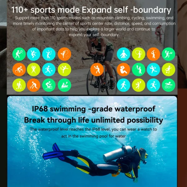 kf-Sa0dcae8b5f9f4246afc8c5552c7e482e7 ساعة ذكية للرجال مراقبة صحية عسكرية AI صوت بلوتوث مكالمة اللياقة البدنية مقاوم للماء ساعة ذكية رياضية لشاومي IOS أندرويد 2025